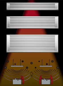 Radialight Thermo