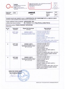 Anexa la certificat de conformitate panouri radiante InfraPanel