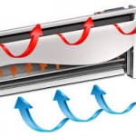 Radialight STYLO convectie