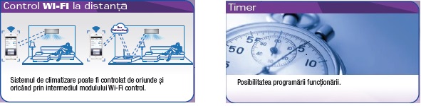 Aer conditionat tip split inverter GREE Viola timer wifi pic