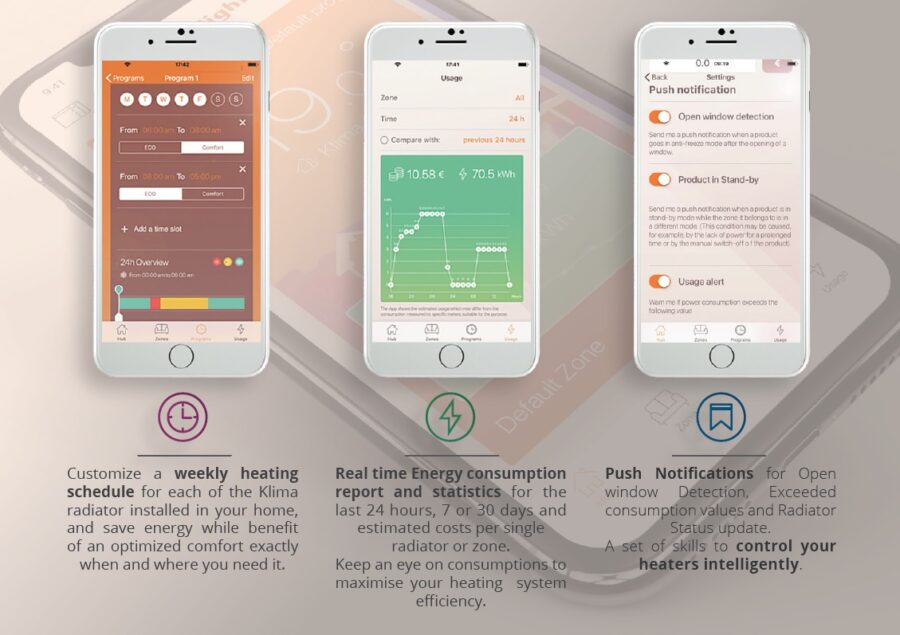 Panou radiant inteligent - Radialight Dual Therm KLIMA WI-FI