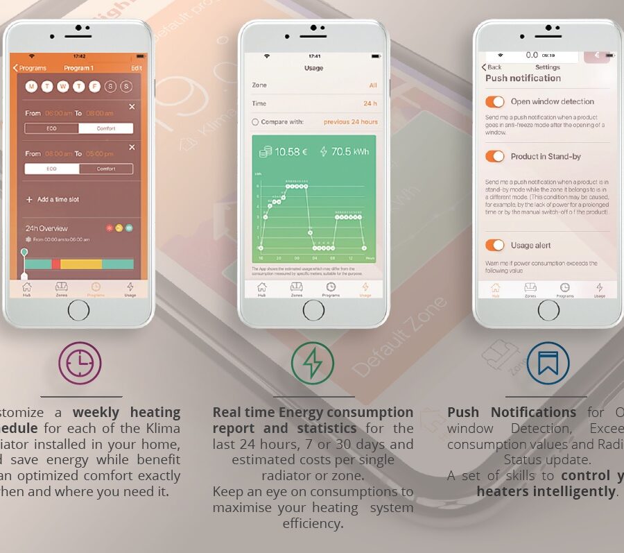 Panou radiant inteligent - Radialight Dual Therm KLIMA WI-FI