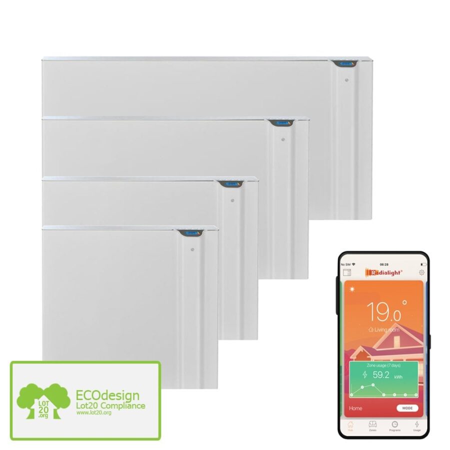 Panou radiant inteligent - Radialight Dual Therm KLIMA WI-FI