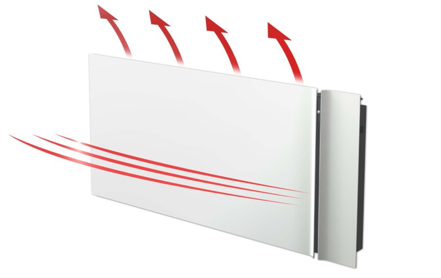 Panou Radiant Radialight Dual Therm KYOTO - Gri antracit - Diverse puteri