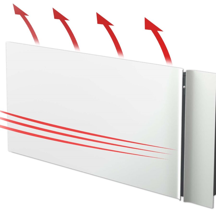 Panou Radiant Radialight Dual Therm KYOTO - Gri antracit - Diverse puteri