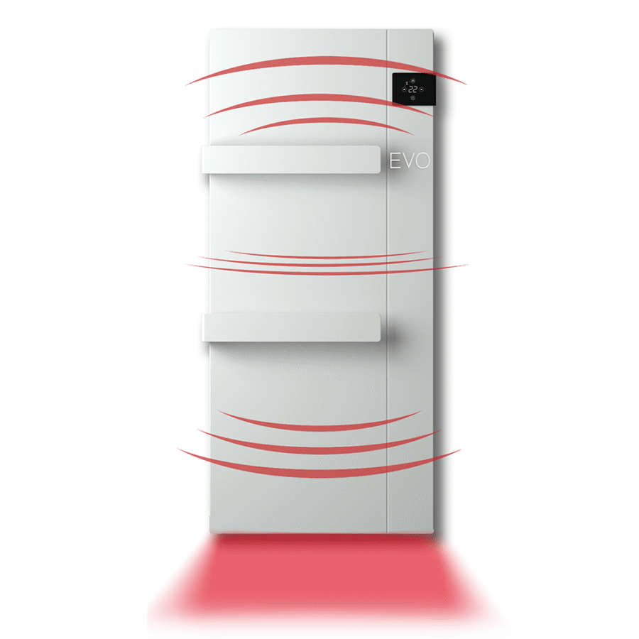 Panou radiant pentru baie, Radialight Dual Therm ONSEN EVO 1000W - Două culori