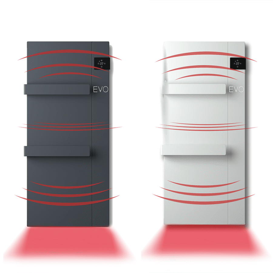 Panou radiant pentru baie, Radialight Dual Therm ONSEN EVO 1000W - Două culori