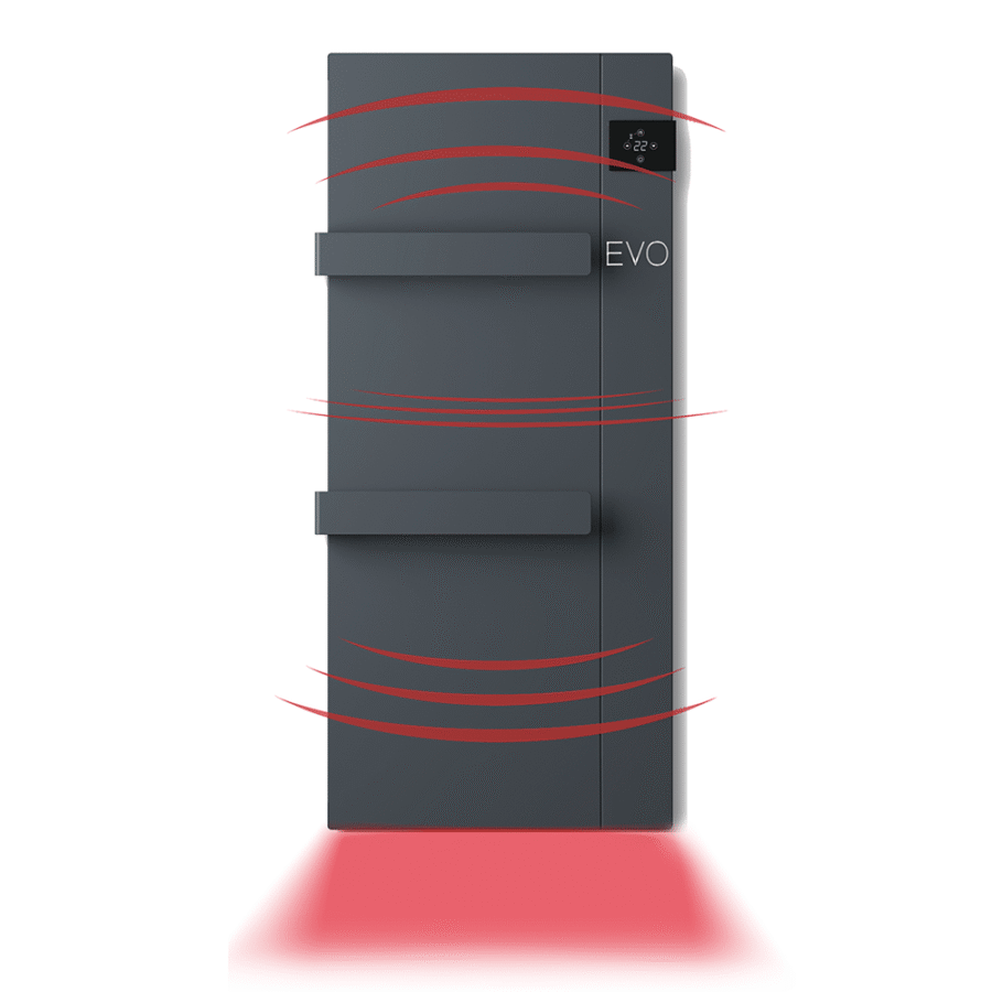 Panou radiant pentru baie, Radialight Dual Therm ONSEN EVO 1000W - Două culori